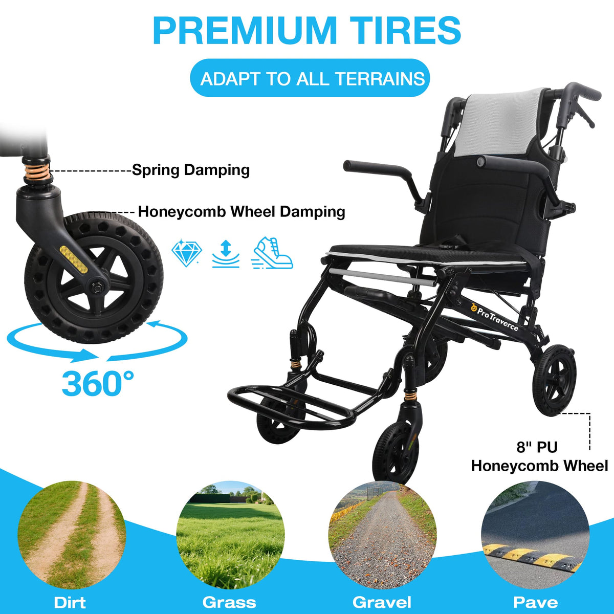Ultra-Lightweight Portable Transport Wheelchair for Adults
