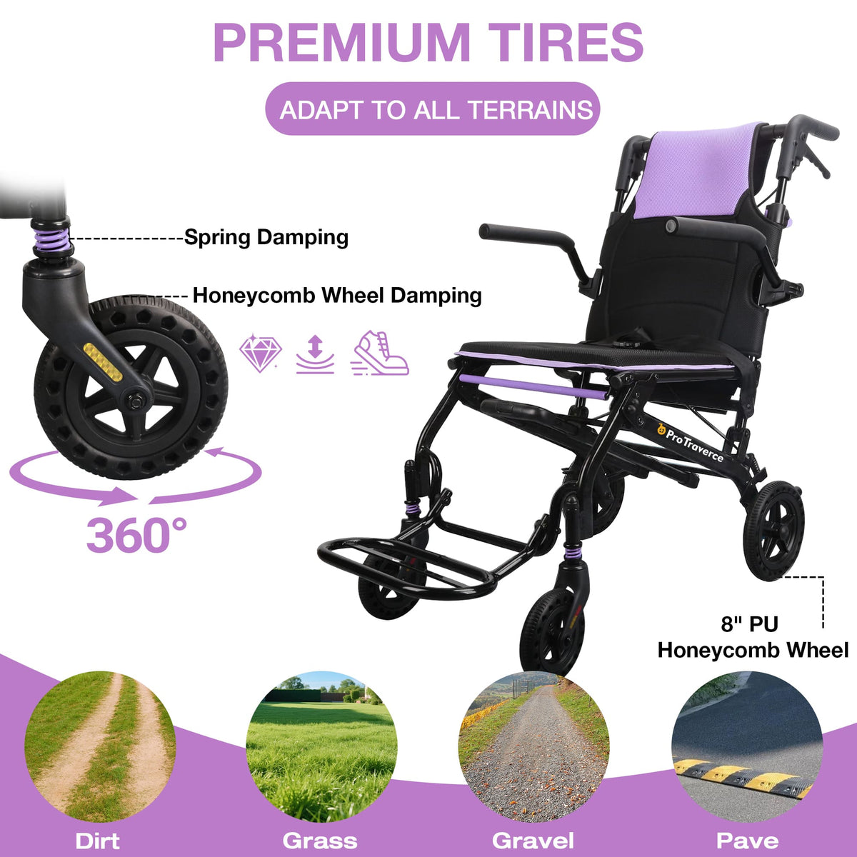 Ultra-Lightweight Portable Transport Wheelchair for Adults