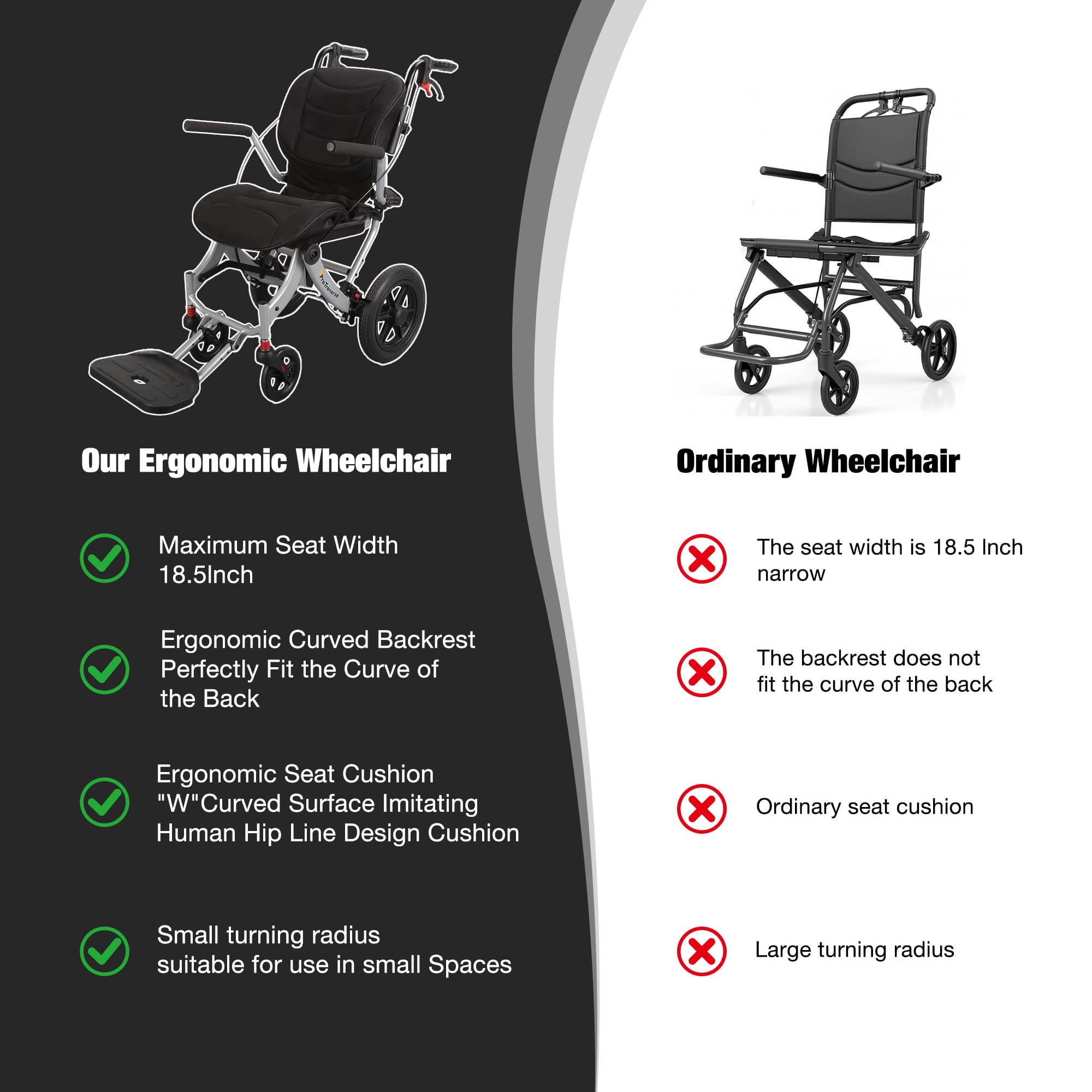 protraverse wheelchair vs other ordinary wheelchair