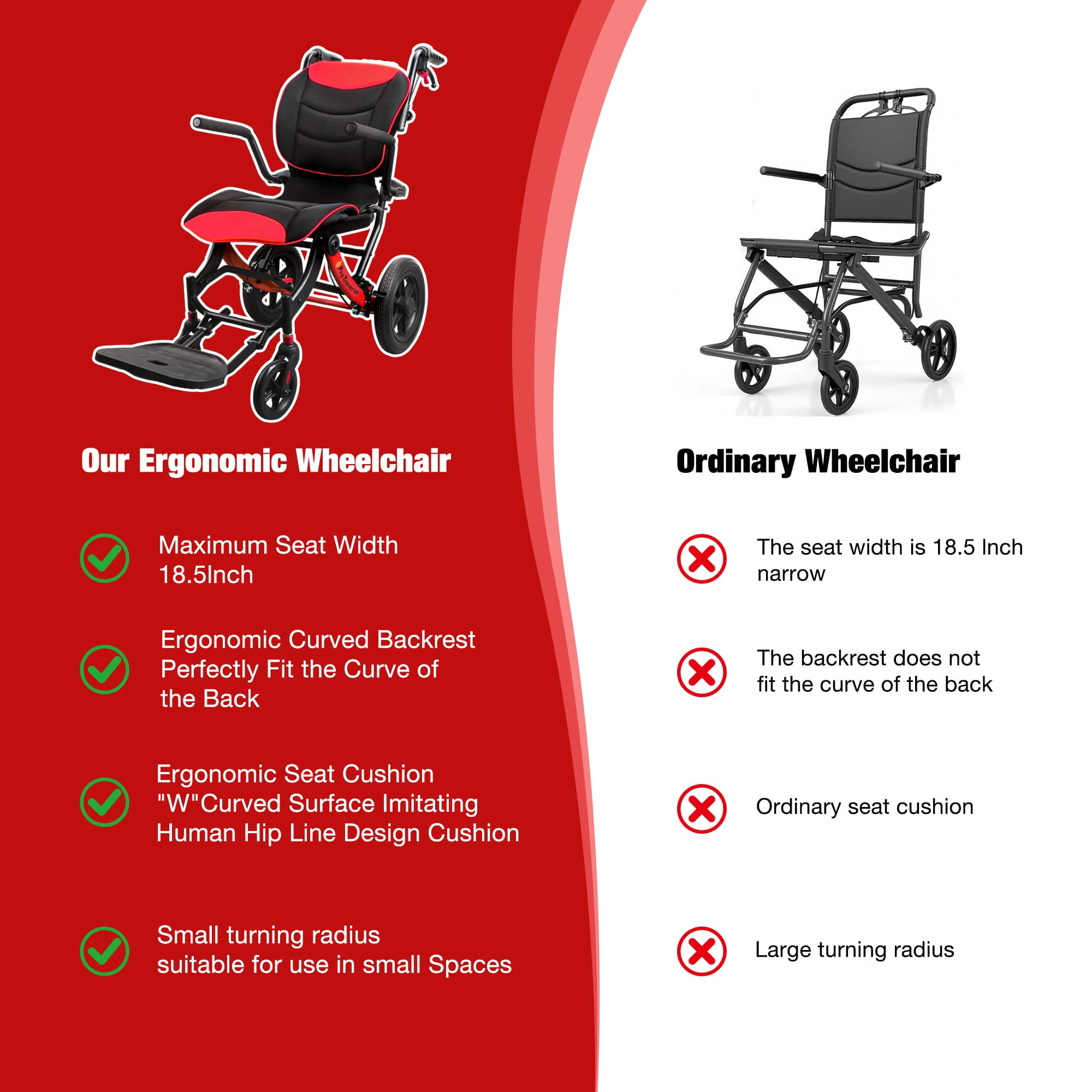 transport wheelchair suitable for home care