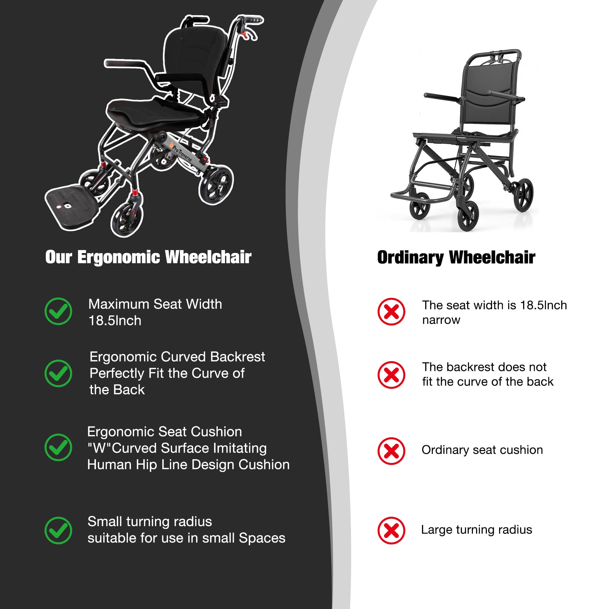 comparison of ergonomic and ordinary wheelchairs