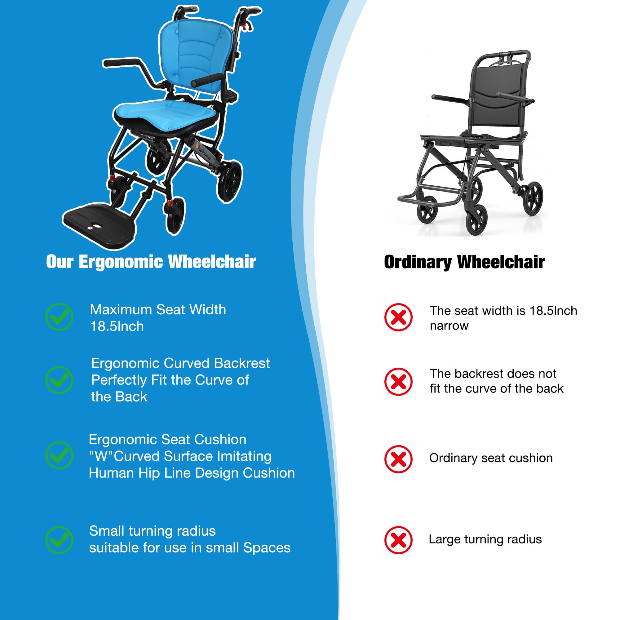 ergonomic transport wheelchair vs ordinary transport wheelchair#a05 blue