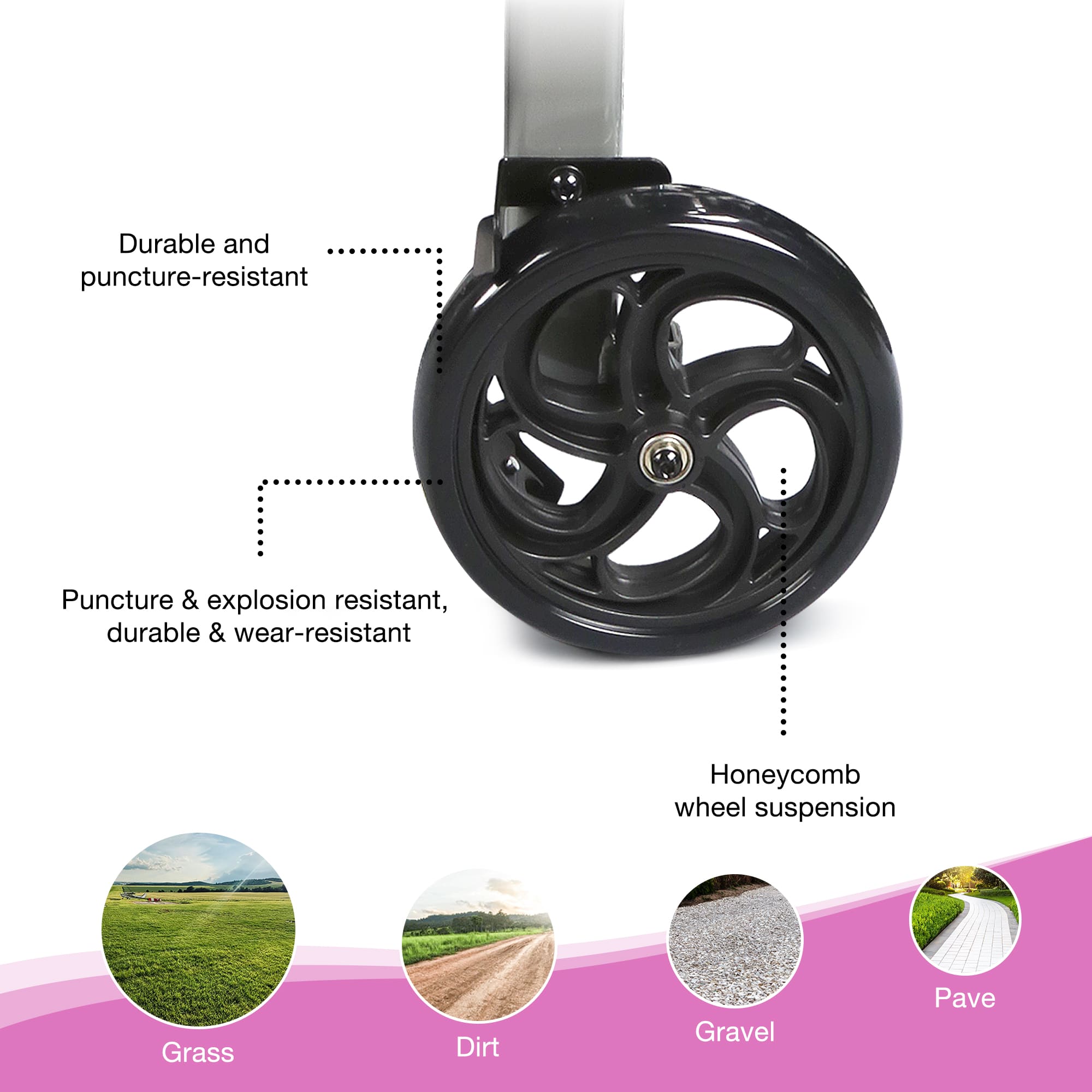 transport wheelchair wheels