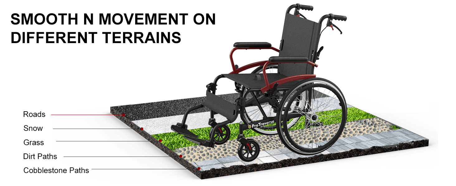 manual all terrain wheelchair#a08s red pc
