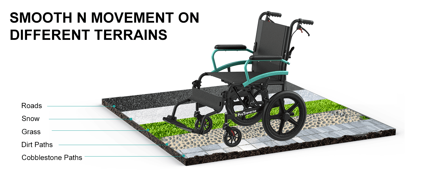all terrain transport wheelchair#a08 green pc