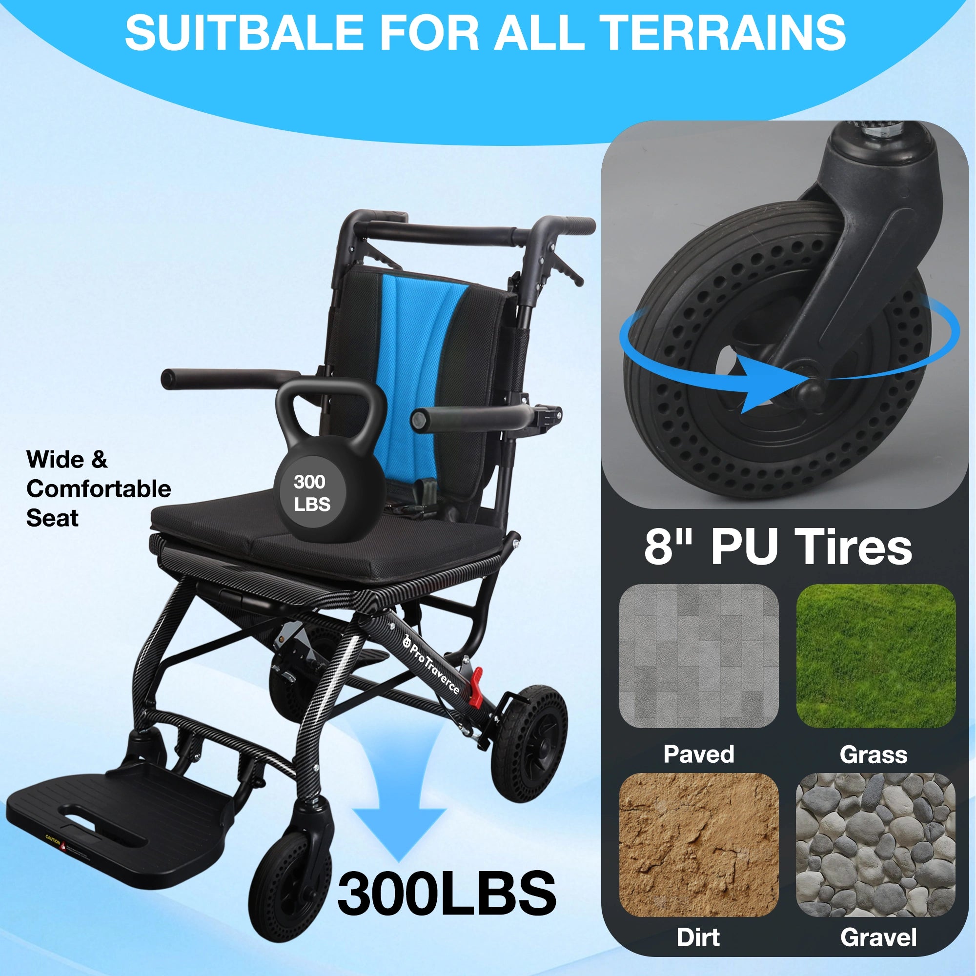 Lightweight Foldable Transport Wheelchair for Adults, Travel Chair