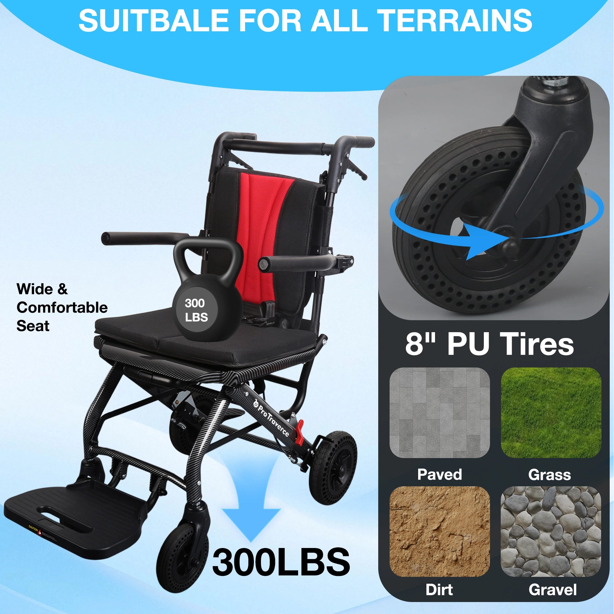 Lightweight Foldable Transport Wheelchair for Adults, Travel Chair