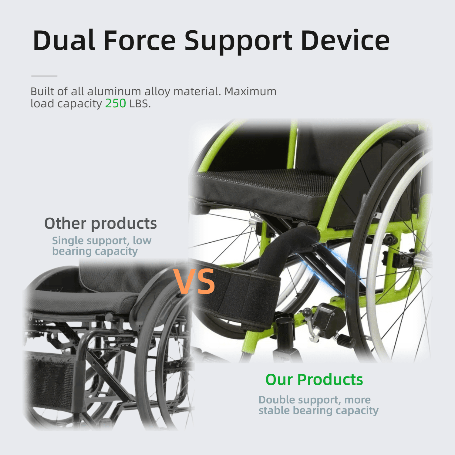 Foldable Wheelchair – Lightweight Travel Chair, Ergonomic Comfort