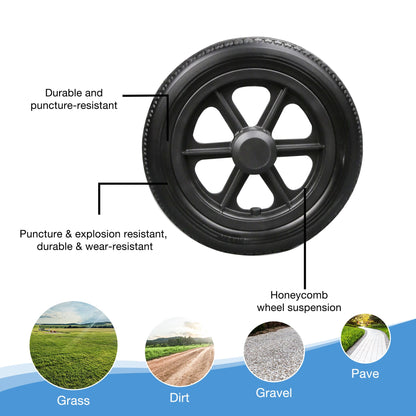 wheel of transport wheelchair