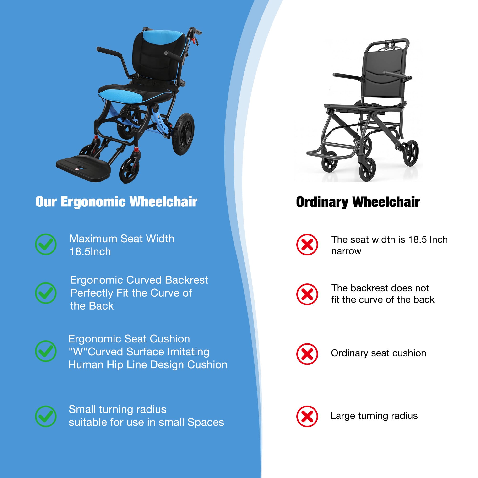 protraverse transport wheelchair vs other wheelchair