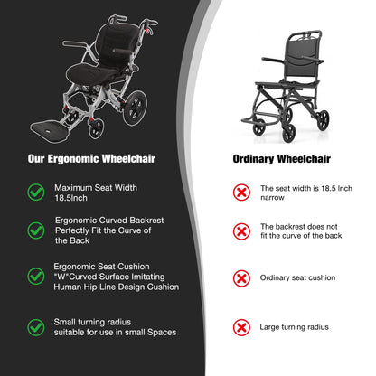 protraverse wheelchair vs other ordinary wheelchair