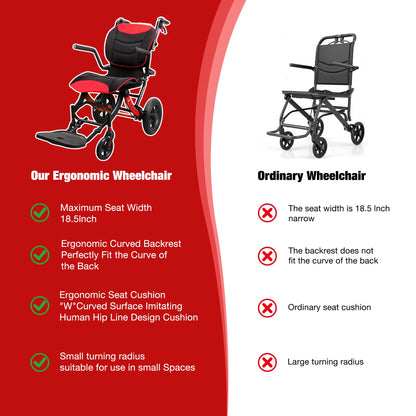 transport wheelchair suitable for home care
