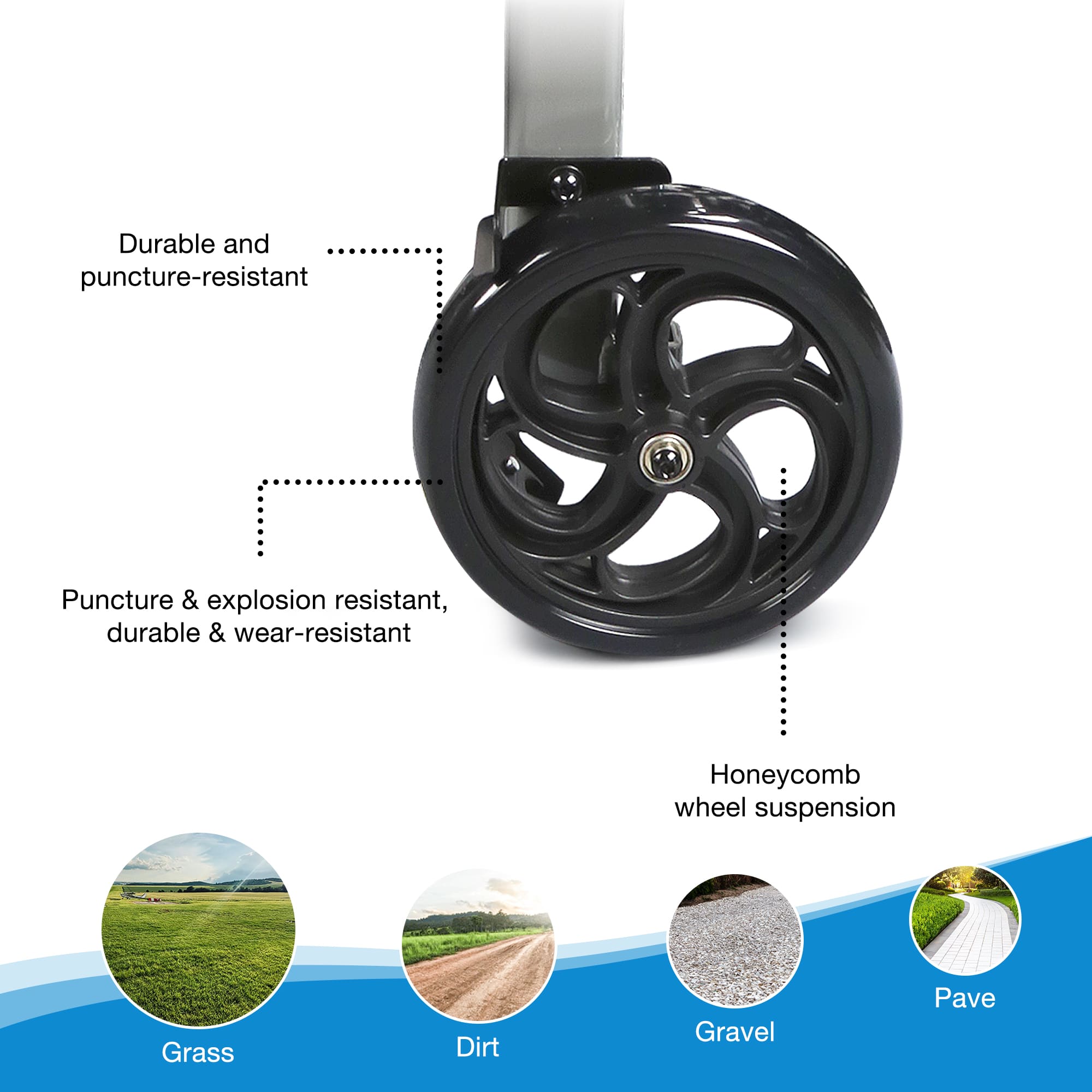 all terrain transport wheelchair#a05 blue