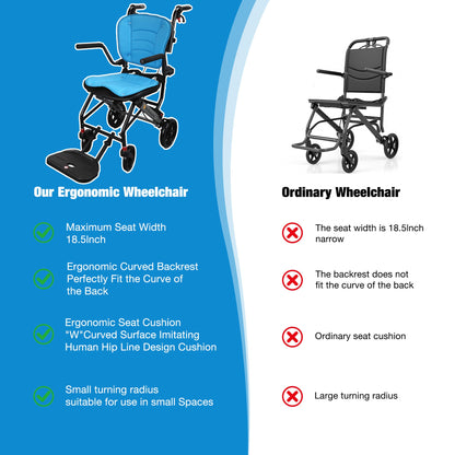 ergonomic transport wheelchair vs ordinary transport wheelchair#a05 blue