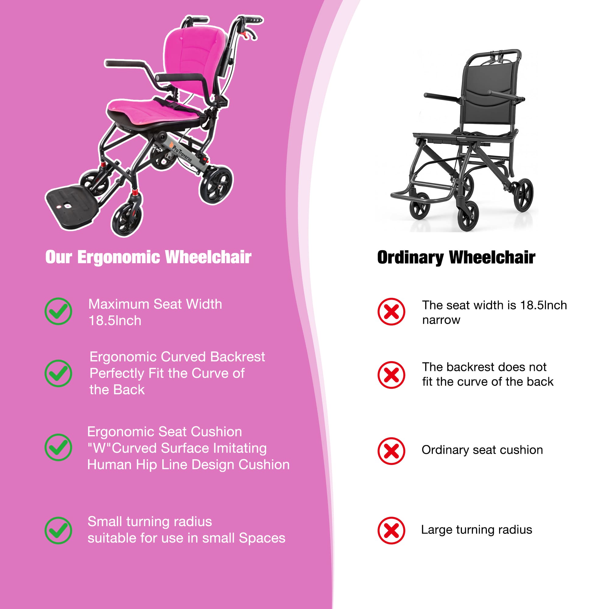 a05 transport wheelchair vs other ordinary wheelchair