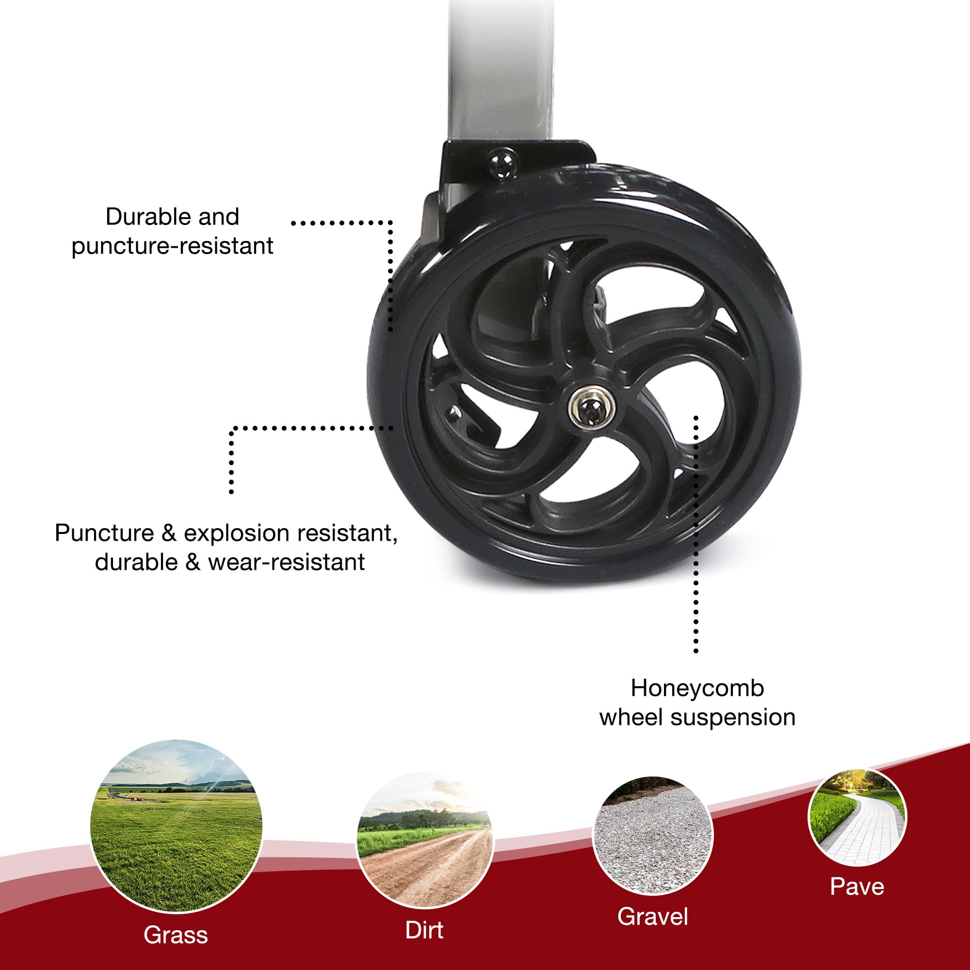 wheelchair wheels
