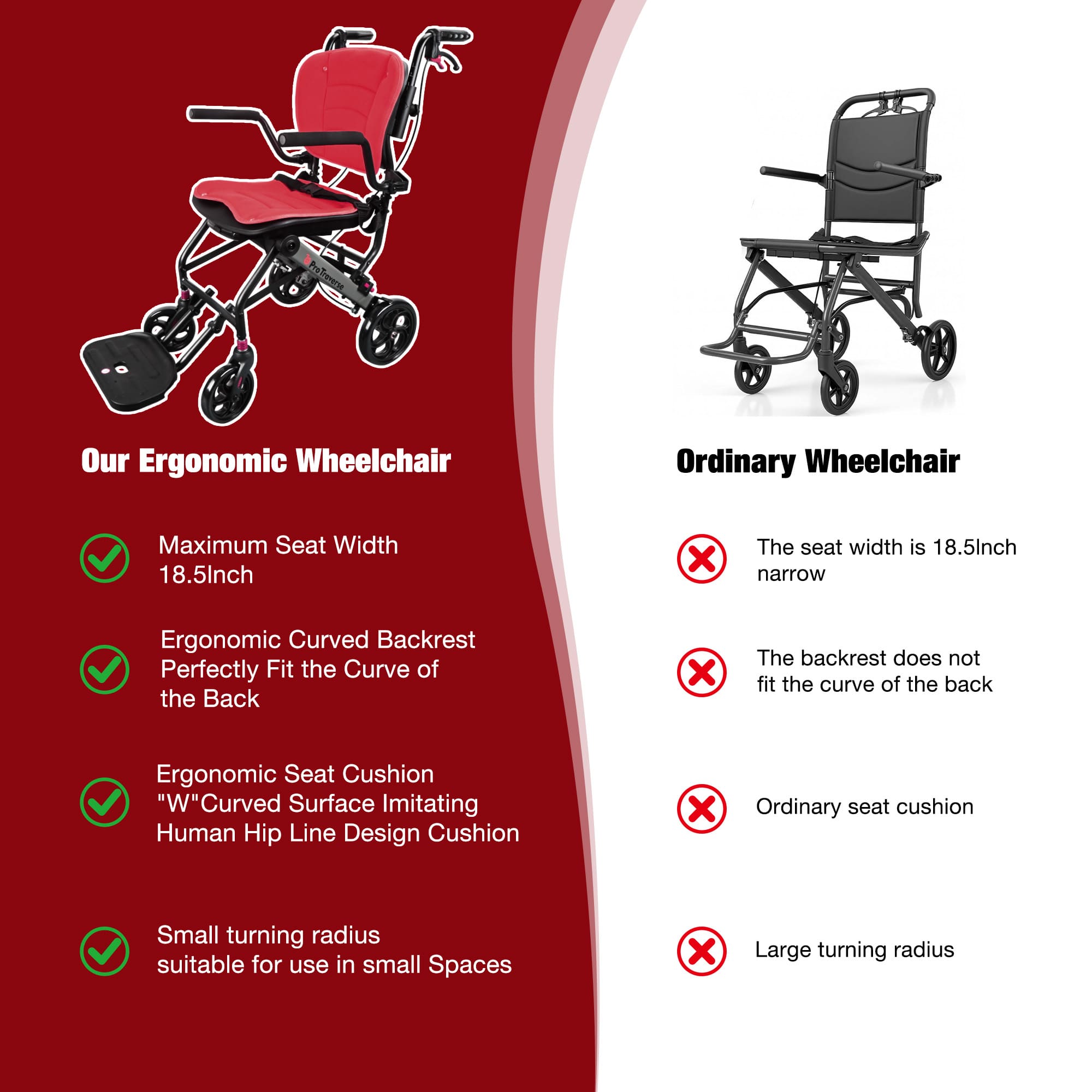transport wheelchairs comparison