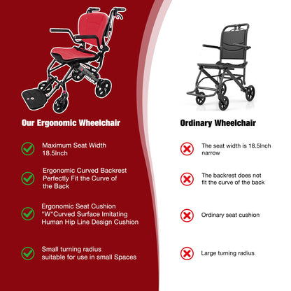 transport wheelchairs comparison