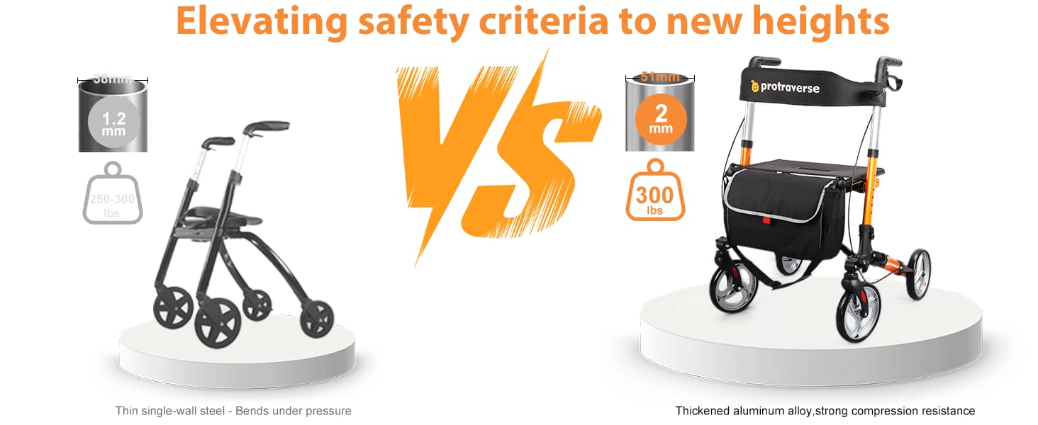 rollator walker for 300 lbs capacity#ar60 orange pc