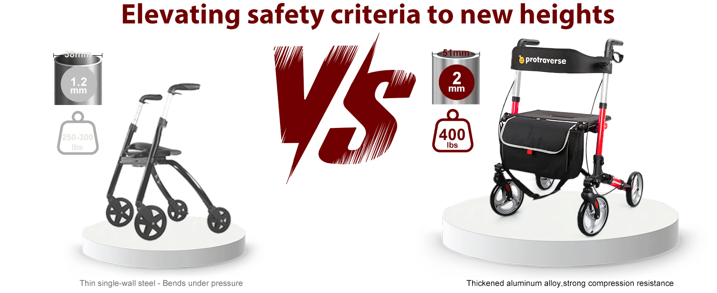 protraverse rollator walker vs other brand#ar60 red pc