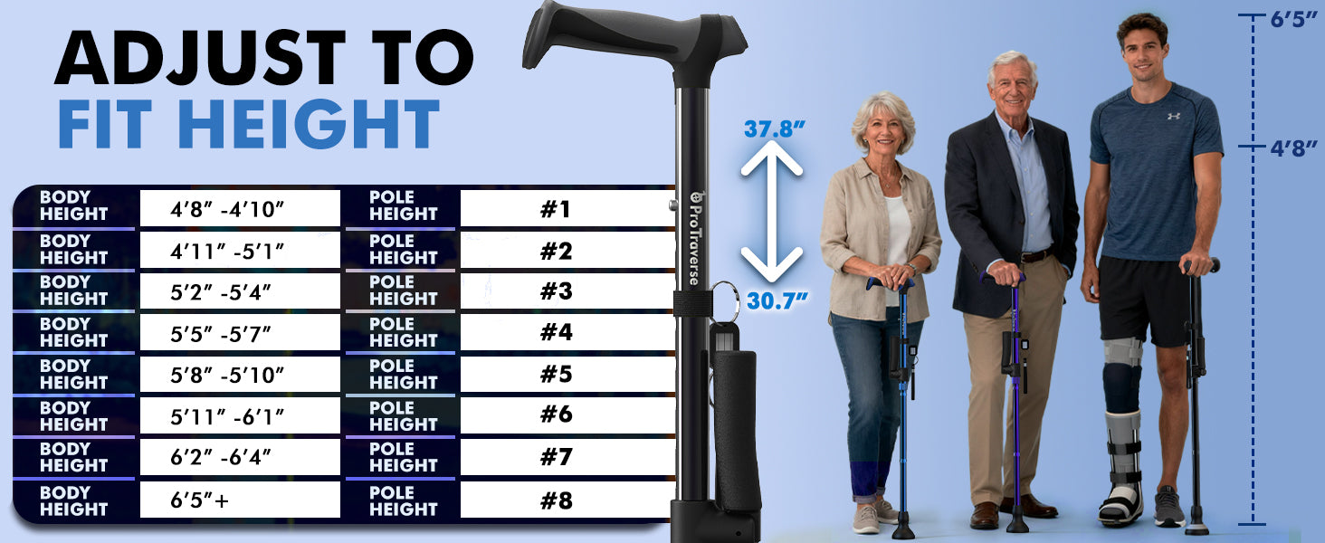 anti slip walking cane