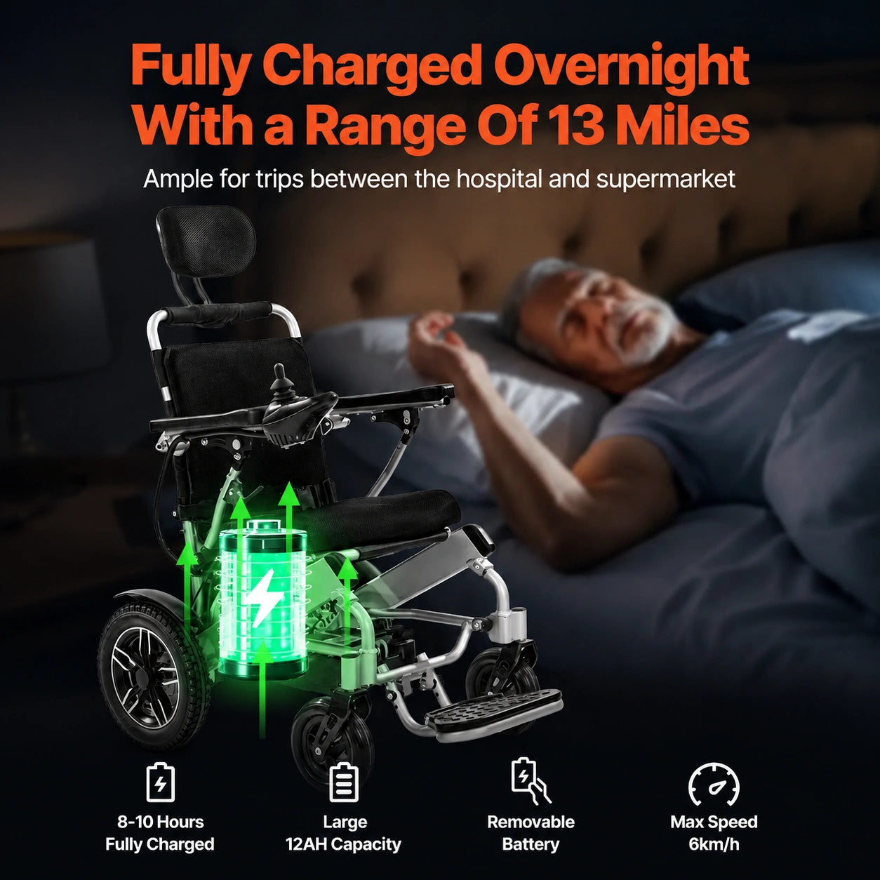 electric wheelchair with removable battery and 13 mile driving range