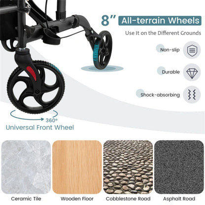 2-in-1 Rollator Walker & Wheelchair for Seniors