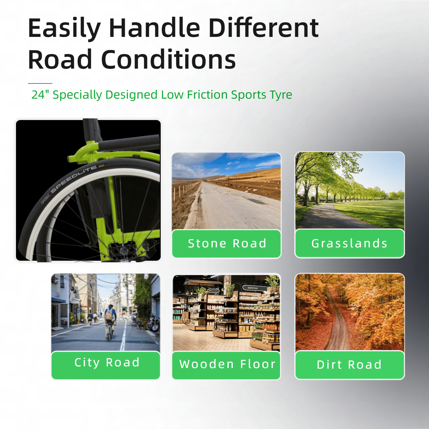 Foldable Wheelchair – Lightweight Travel Chair, Ergonomic Comfort