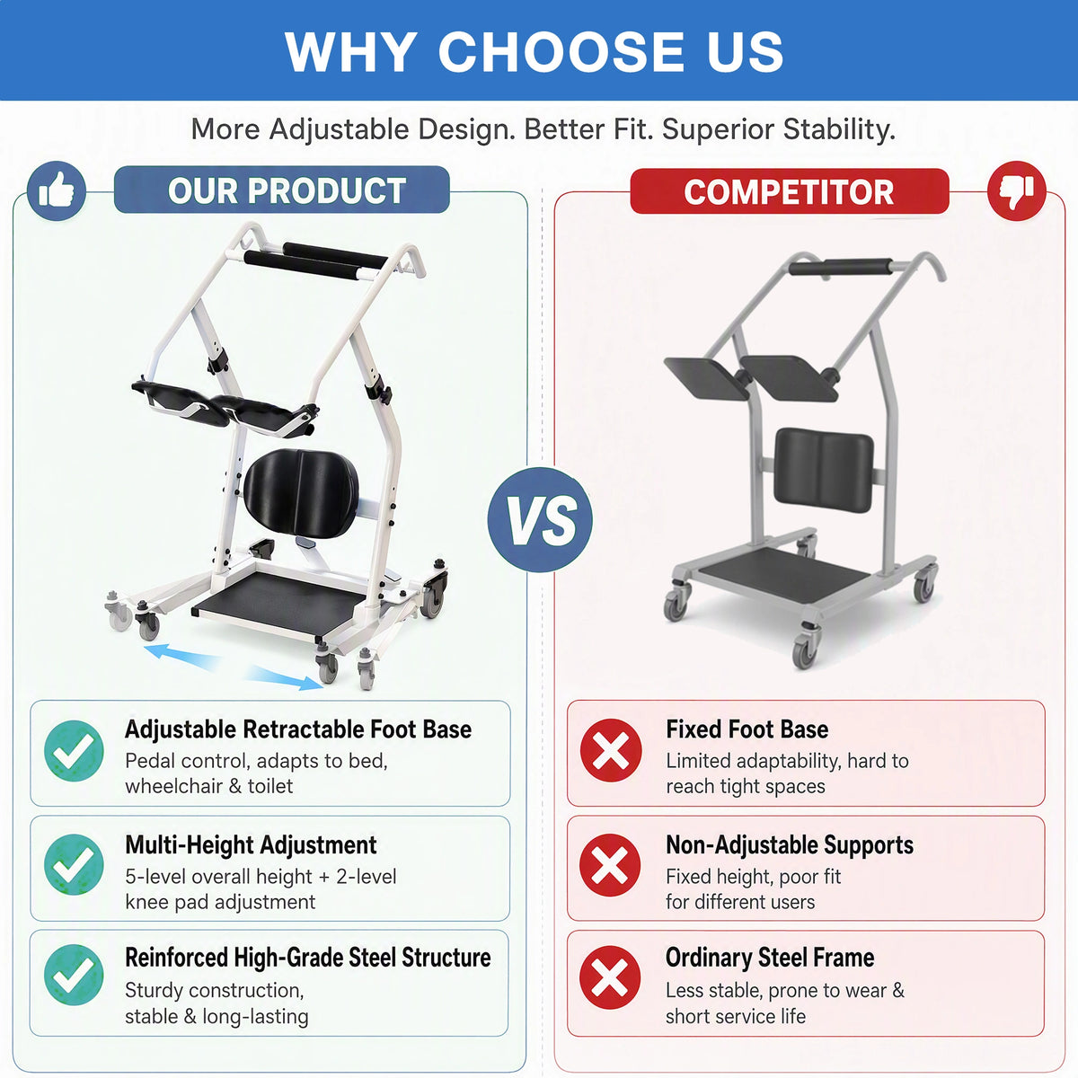Sit to Stand Lift, Stand Assist Patient Transfer Chair