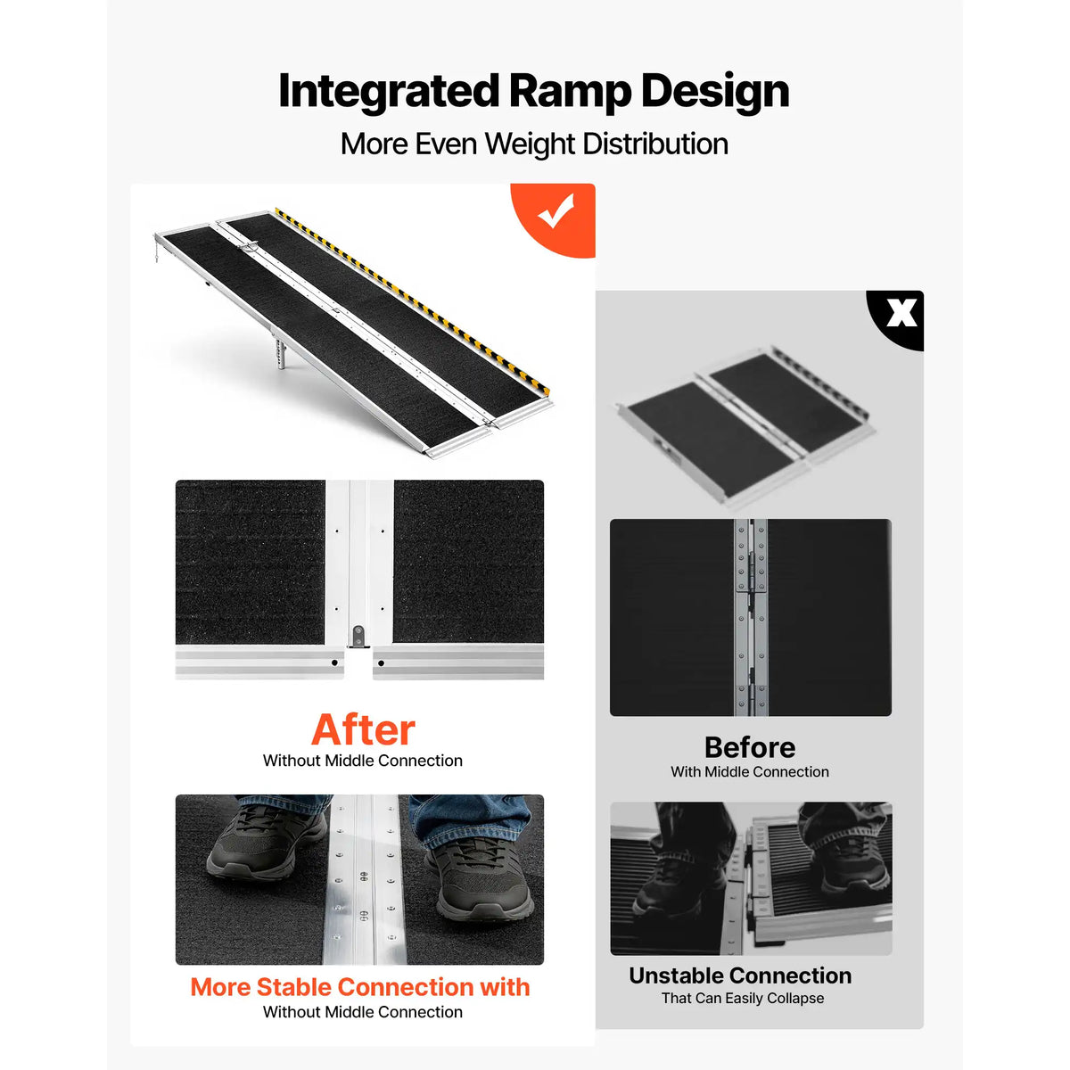 Portable Wheelchair Ramp for Easier Home Entry, 7FT Folding Design