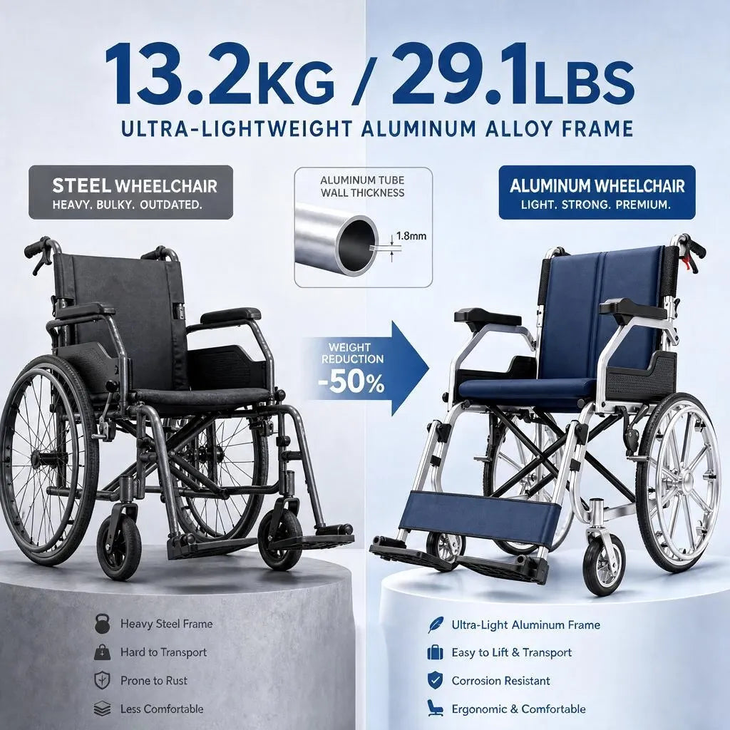 Foldable Transport Wheelchair for Easy Everyday Mobility