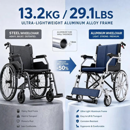 Foldable Transport Wheelchair for Easy Everyday Mobility