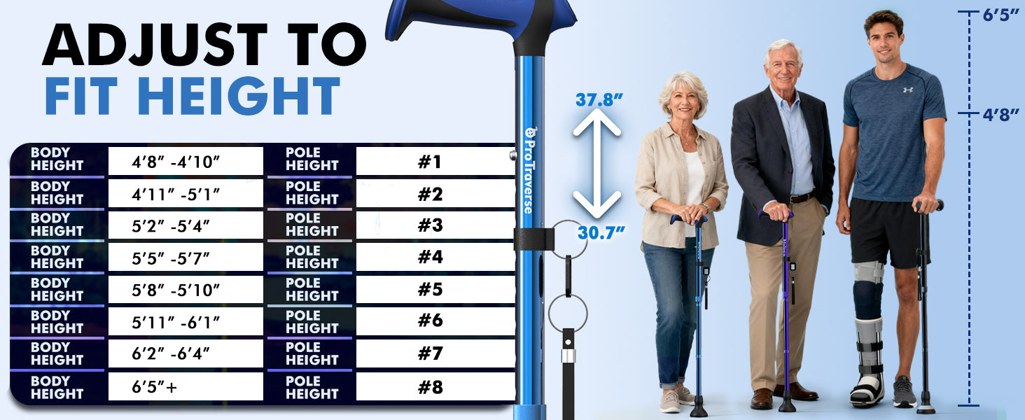 Adjustable walking cane for daily indoor and outdoor use